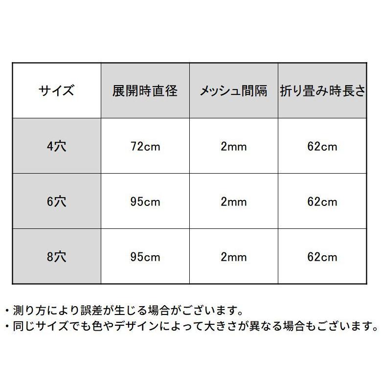 魚網 4 6 8穴 捕獲網 釣りネット フィッシュネット お魚キラー 仕掛け
