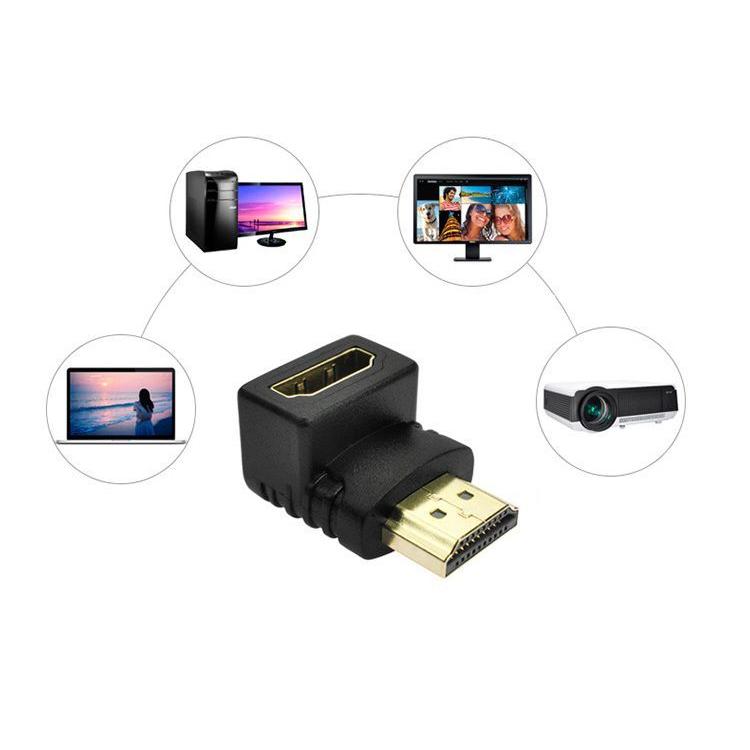 HDMI角度変換アダプタ コネクタ L型 直角 90度 270度 HDMIケーブル