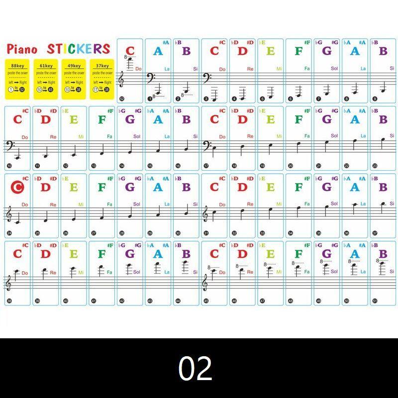 ピアノ鍵盤シール キーボード ステッカー 音符 ドレミシール ピアノレッスン 初心者 譜面 五線譜 ドレミシーール ビギナー カラー モノクロ 白鍵｜plusnao｜09