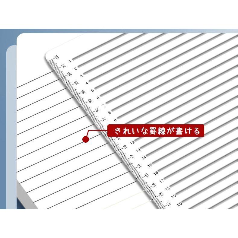 plusnao（プラスナオ） 罫線ステンシルシート 直線ステンシルシート