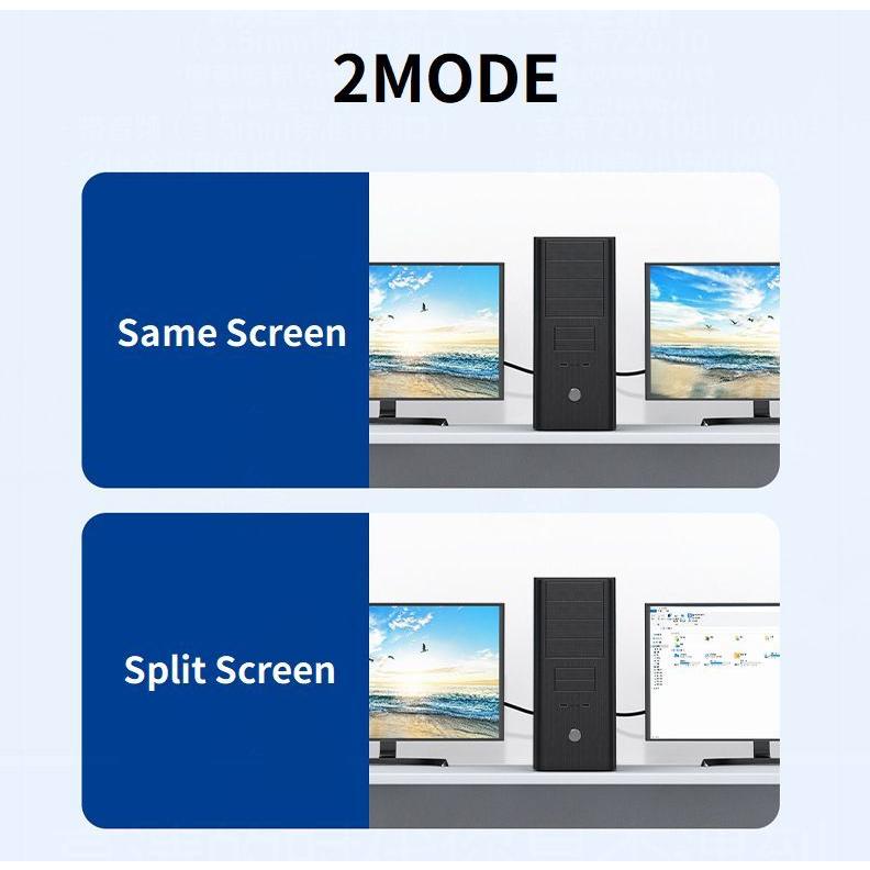 美品 未使用Farikate DisplayPort HDMI 映像変換アダプタ 美品 未使用Farikate DisplayPort HDMI 映像変換アダプタの通販 by