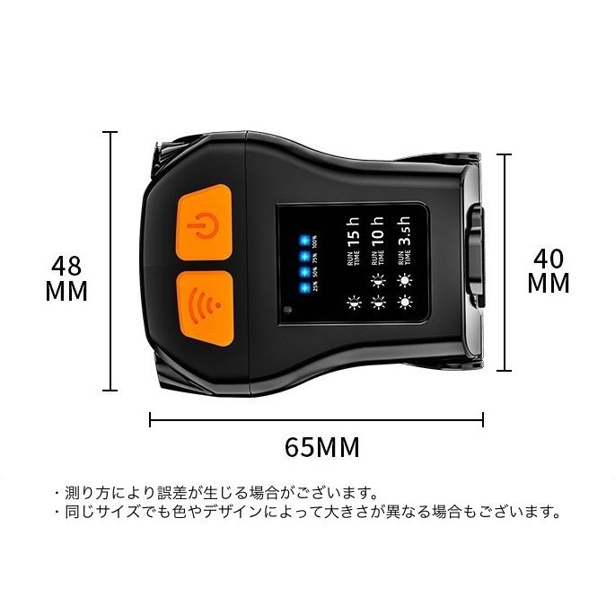 plusnao ヘッドライト LEDライト キャップライト 充電式 plusnao ヘッドライト LEDライト キャップライト 充電式
