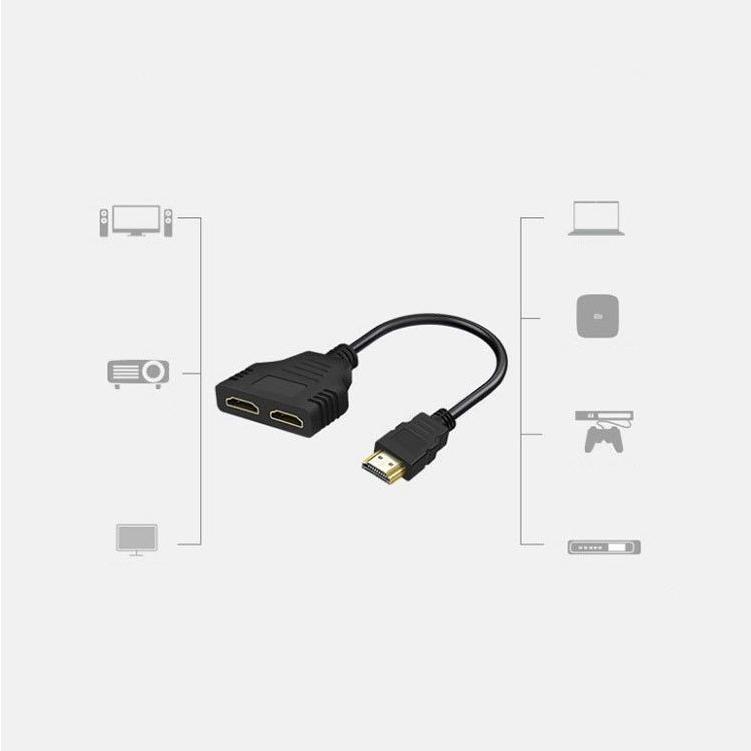 HDMI 切替器 セレクター 分配器 1080p 2ポート 1入力2出力 電源不要
