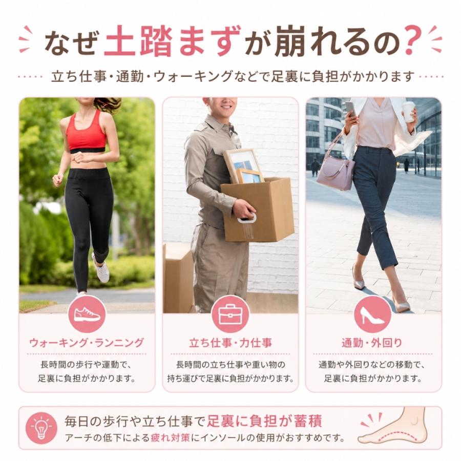 インソール クッションジェルパッド 中敷き 土踏まず用 レディース