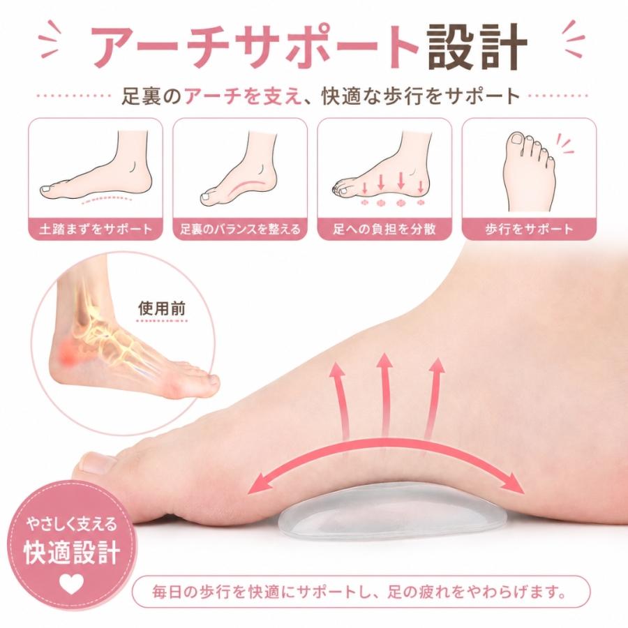 ☘️ 土踏まずサポーター ジェルインソール ピンク 男女兼用 衝撃吸収 ☘️ 土踏まずサポーター ジェルインソール ピンク 男女兼用 衝撃吸収