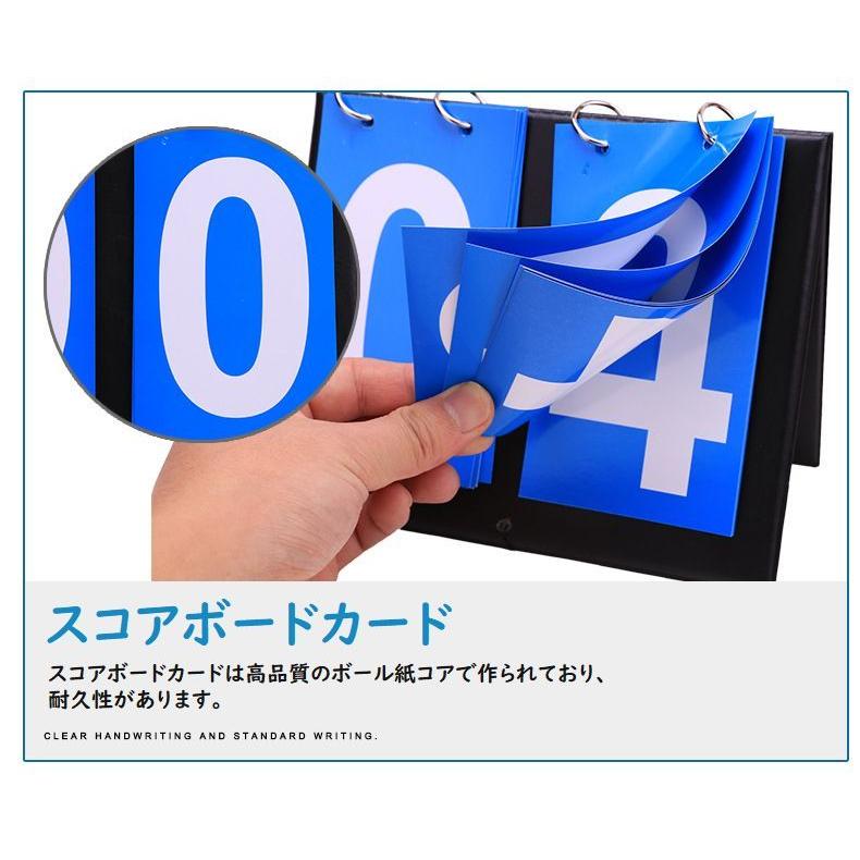 plusnao（プラスナオ） スコアボード 得点板 3桁 体育器具 スポーツ
