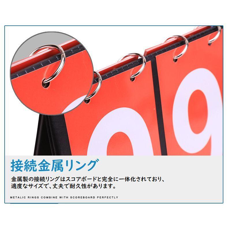 スコアボード 得点板 3桁 体育器具 スポーツ用品 運動会 スポーツ大会
