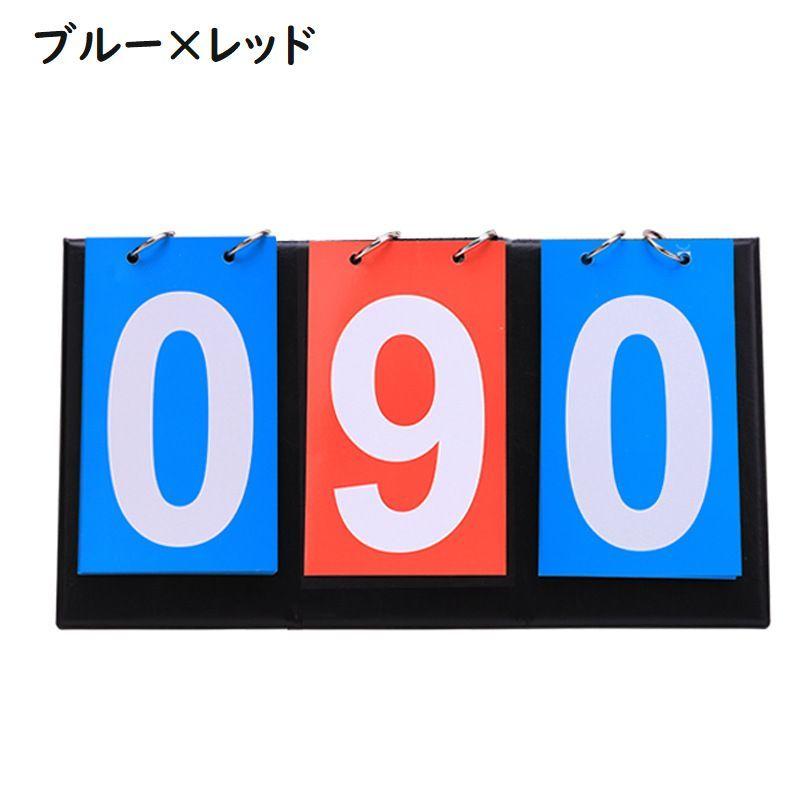 plusnao（プラスナオ） スコアボード 得点板 3桁 体育器具 スポーツ