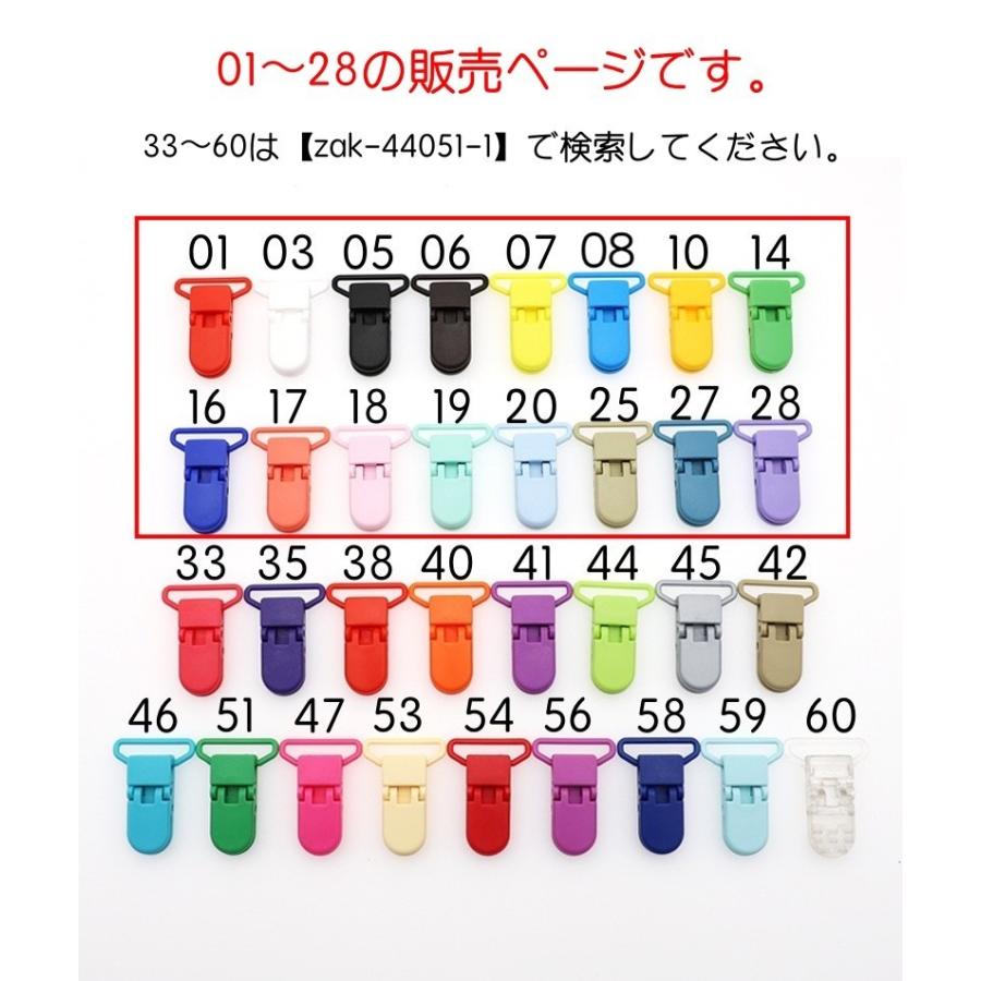 ワンタッチクリップ 単品 1個 多機能 マルチ フィッシュクリップ ワニ
