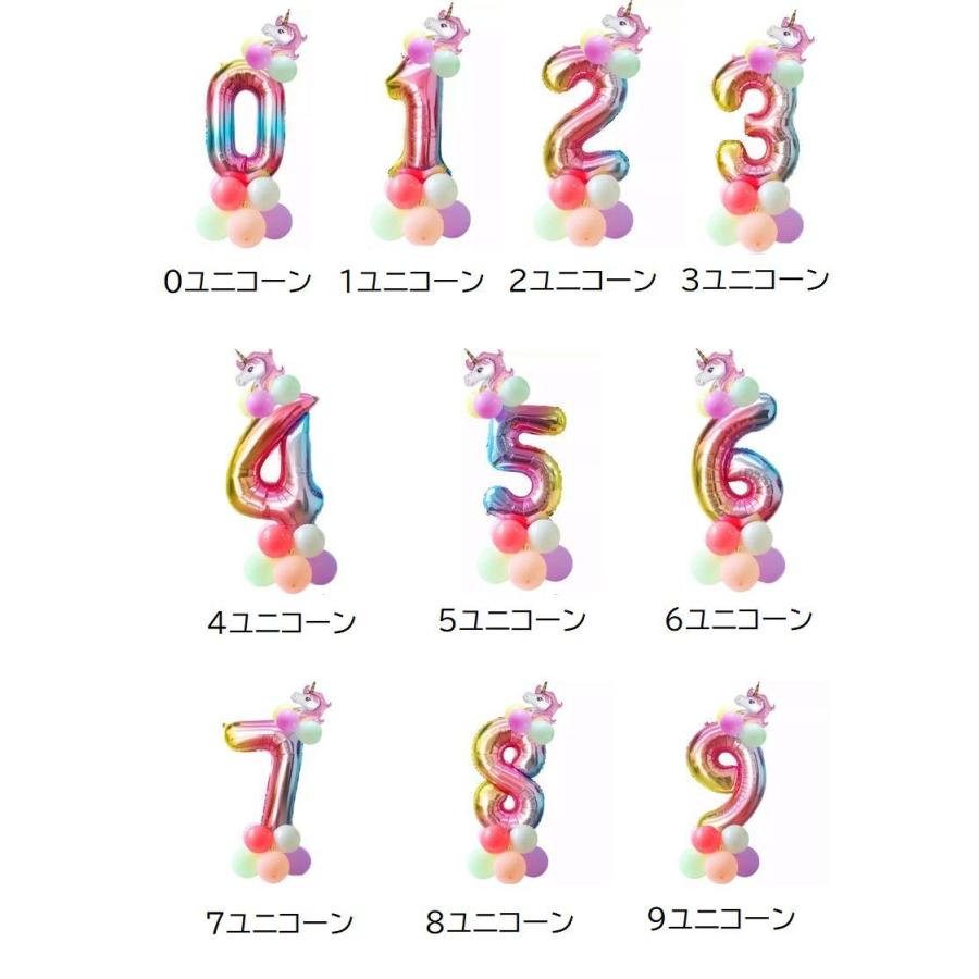 パルーンさん　専用　リアのみ ナンバーバルーン 数字 アルミ風船 誕生日 記念日 飾り付け