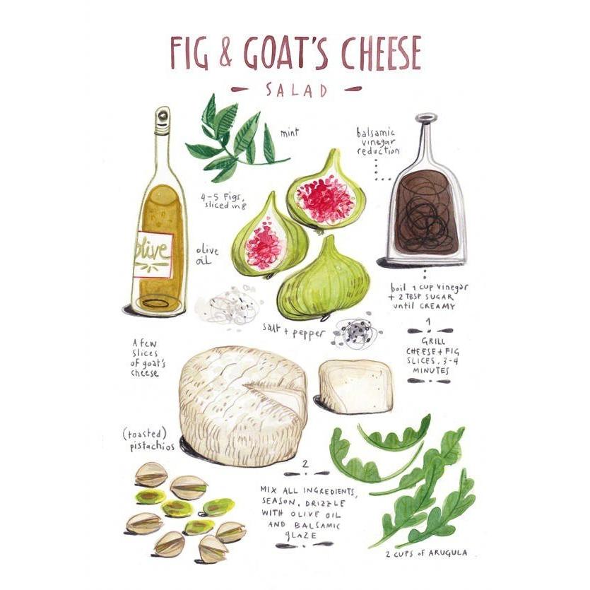 テーブルナプキン テーブルクロス リネン ティータオル ランチョンマット おしゃれ イラスト イチジク チーズ ピスタチオ Zak プラスナオyahoo 店 通販 Yahoo ショッピング