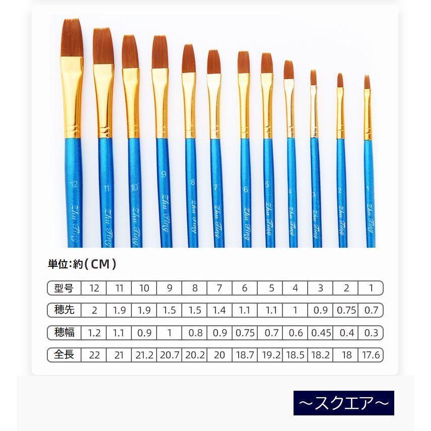 画筆 12本セット 筆 絵筆 ラウンド フラット 水彩画 油絵 画筆 12本セット 筆 絵筆 ラウンド フラット 水彩画 油絵