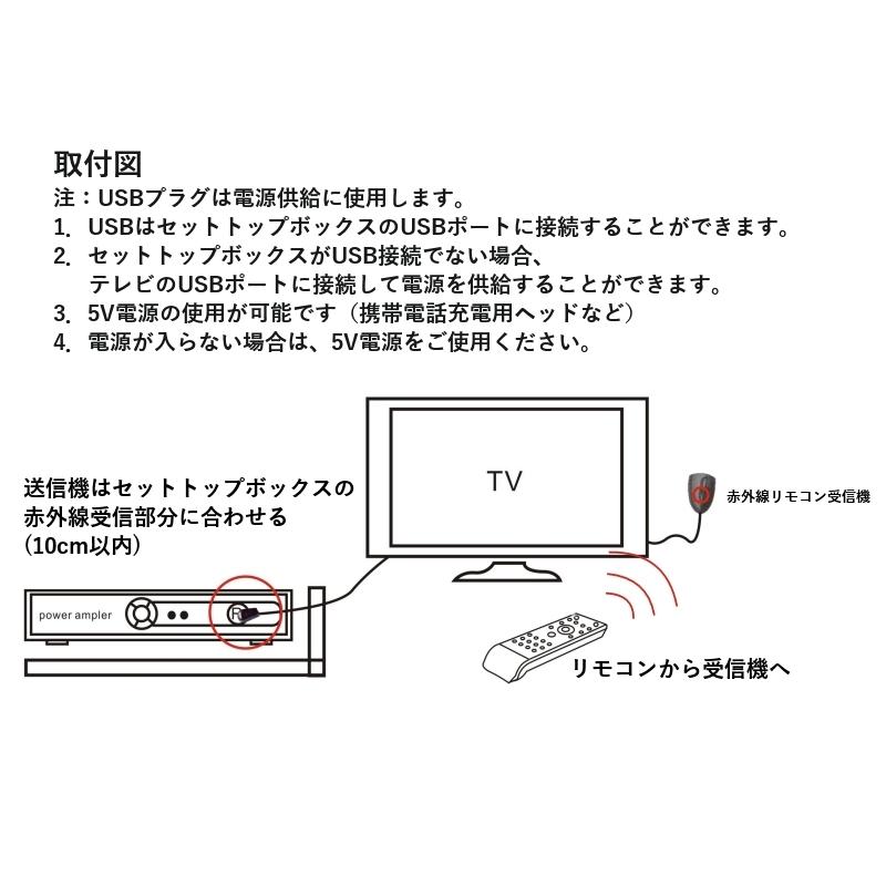 リモコン中継ケーブル 赤外線 リモコンベンダー リモコン リモコン中継ケーブル 赤外線 リモコンベンダー リモコン