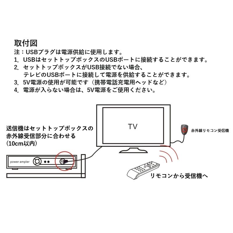 リモコン中継ケーブル 赤外線 リモコンベンダー リモコンリピーター USB電源供給 リモコン延長 リモコン信号を届かせる テレビ エアコン｜plusnao｜08