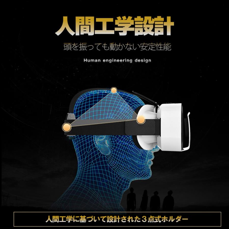 VRゴーグル スマートフォン対応 スマホ対応 ピント調節機能 動画視聴