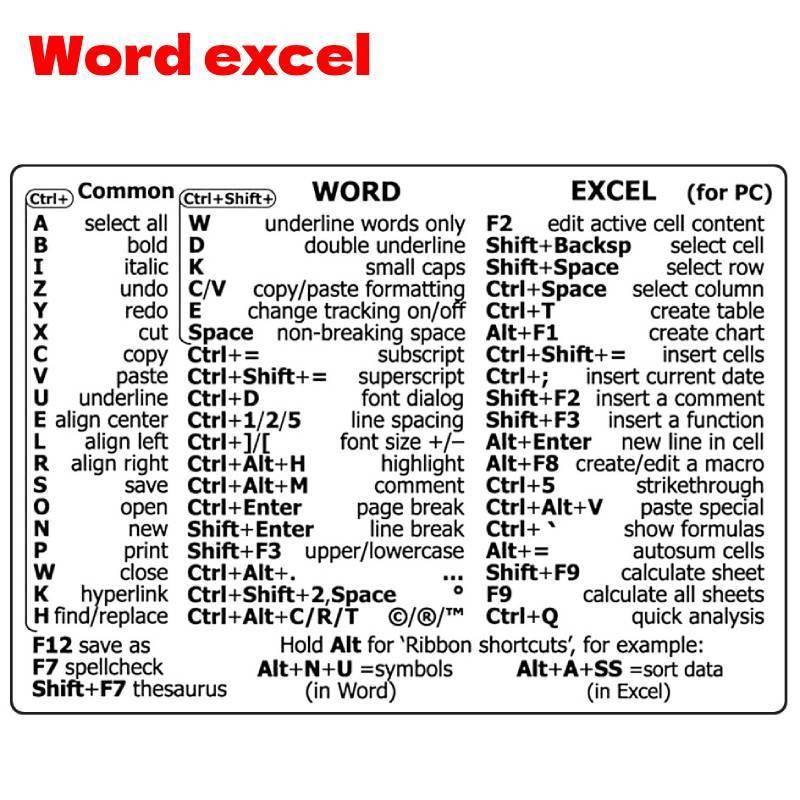 ショートカットキー ステッカー パソコンアクセサリー シール 防水 Windows用 Mac用 EXCEL用 word用 12バリエーション｜plusnao｜05