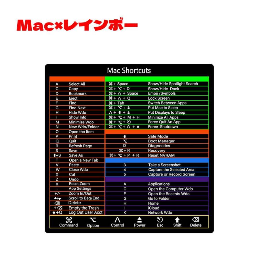 ショートカットキー ステッカー パソコンアクセサリー シール 防水 Windows用 Mac用 EXCEL用 word用 12バリエーション｜plusnao｜06