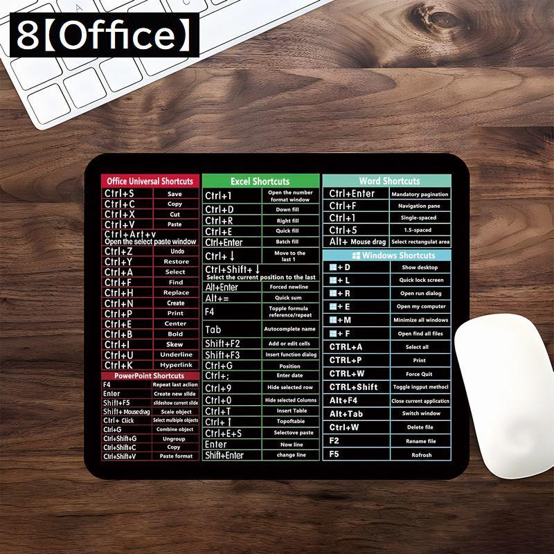 マウスパッド ショートカットキー Mac Windows word excel Chrome