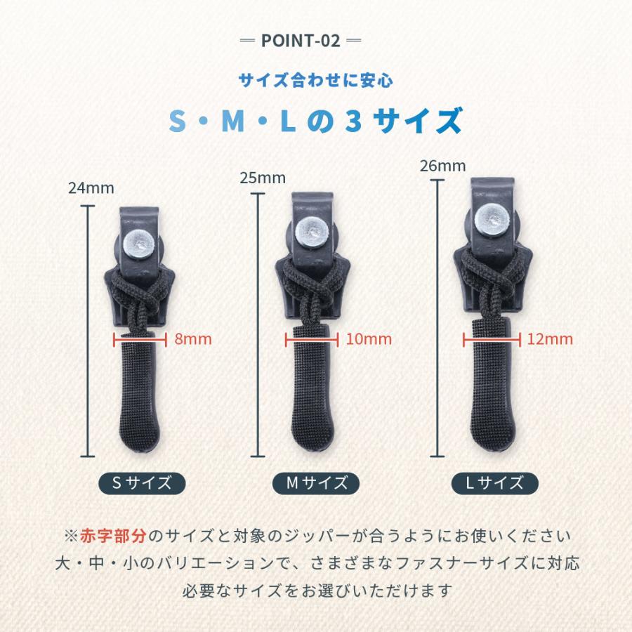 トラページ KATO 2025年12月発売予定のAssyパーツ 独り言 | NGaugeJP - N