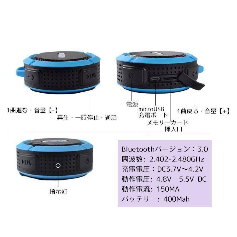 スピーカー ワイヤレス 防水 Bluetooth ブルートゥーススピーカー
