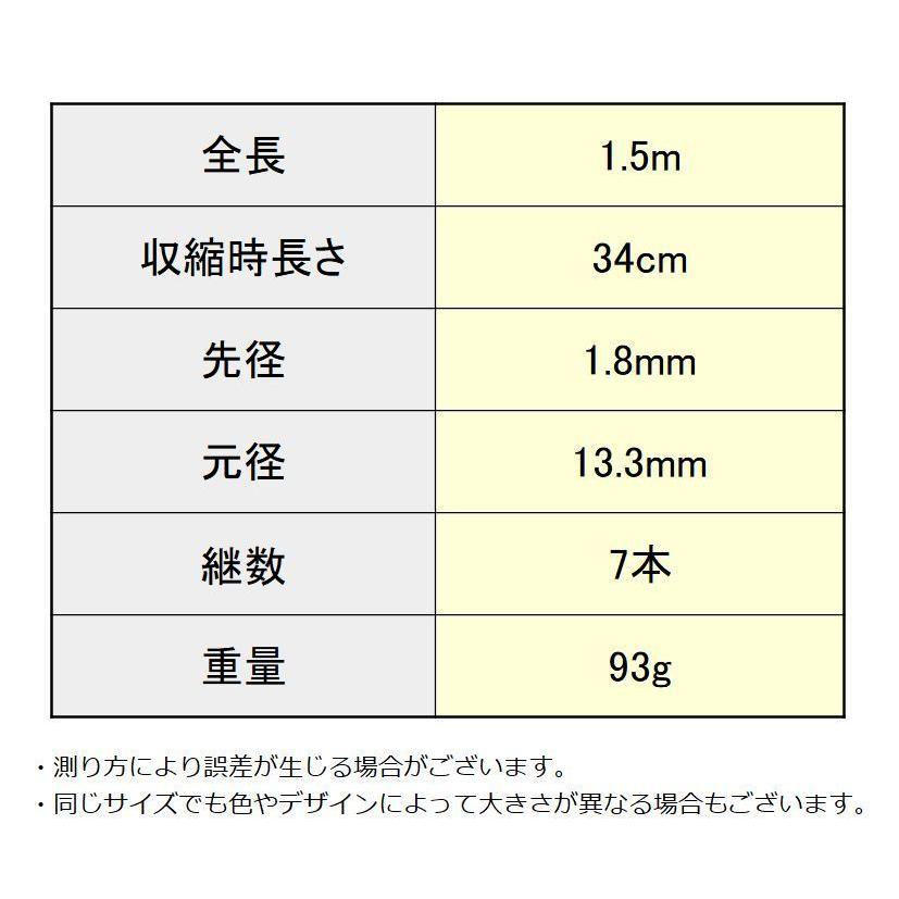 釣り竿 釣竿 投げ竿 ロッド 伸縮式 1.5m 海釣り フィッシング 携帯型