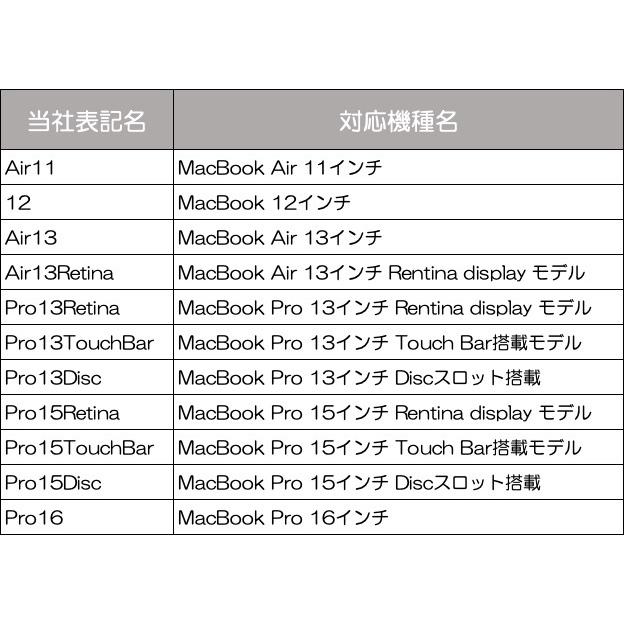 MacBookケース カバー マックブックケース クリアカラー 保護 耐 MacBookケース カバー マックブックケース クリアカラー 保護 耐