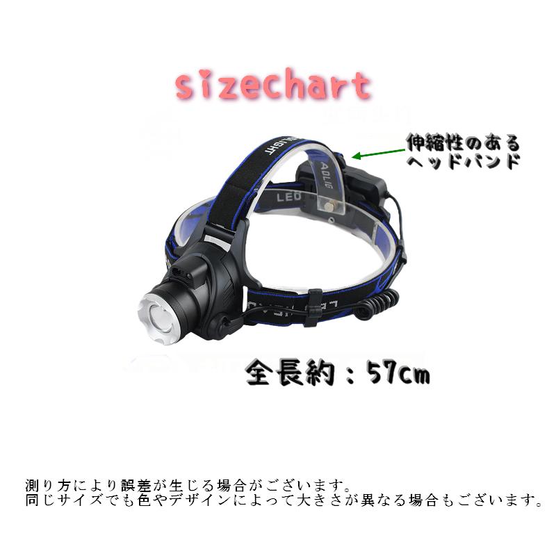 ヘッドライト ヘッドランプ LED アウトドア キャンプ 釣り