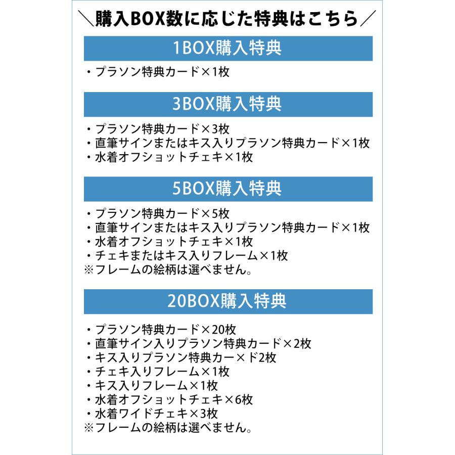 天野ちよ ファースト・トレーディングカード 20ボックス サイン 天野ちよ ファースト・トレーディングカード 20ボックス サイン