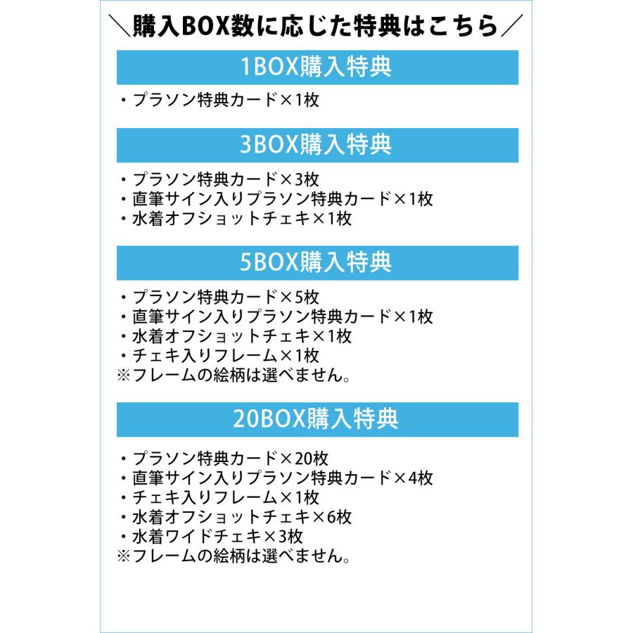 長澤茉里奈 Vol.3 トレーディングカード 5ボックス サイン入り特典