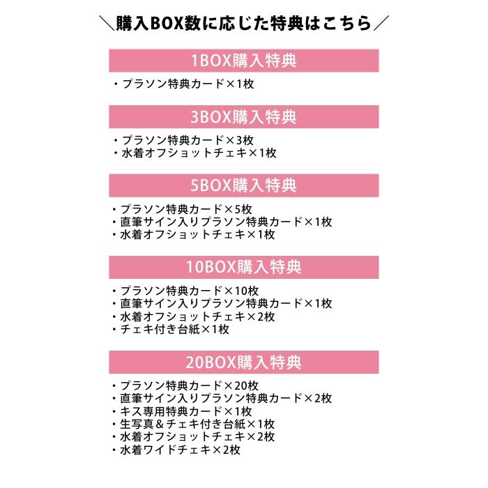 専用特典付き】長澤茉里奈〜I WANT CHUU〜トレーディングカード 5