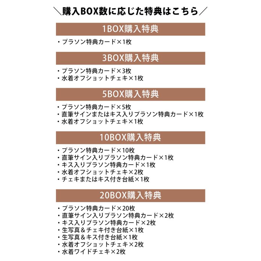 真田まこと〜HITOTOKI〜トレーディングカード 3ボックス 水着チェキ