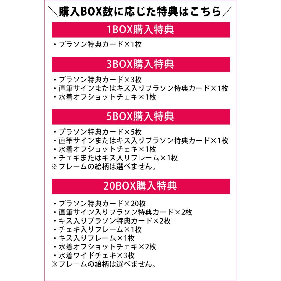 鈴木ふみ奈 Vol.4 トレーディングカード 5ボックス サインまたはキス