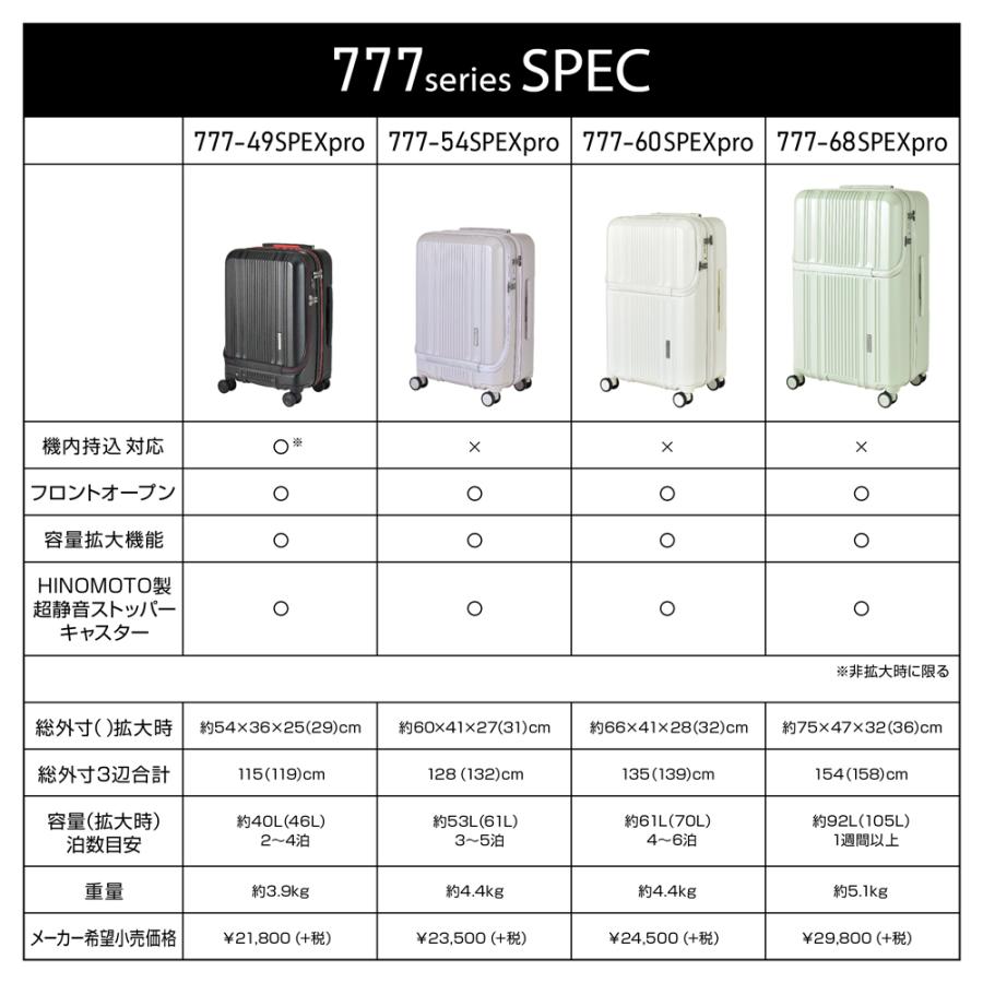 APEX ONE HOYAS ジャケット Lサイズ APEX ONE HOYAS ジャケット Lサイズ APEX ONE HOYAS ジャケット