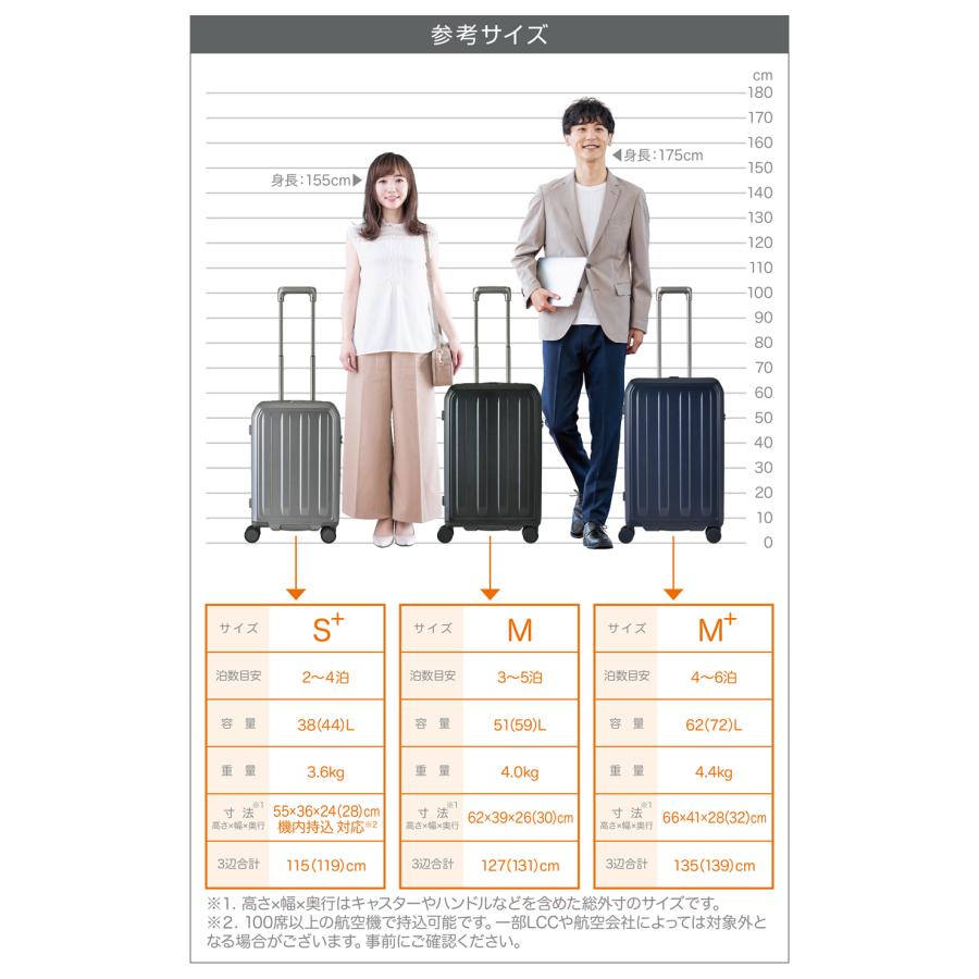 PLUS ONE スーツケース ストッパー付 拡張 ドリンクホルダー S+サイズ