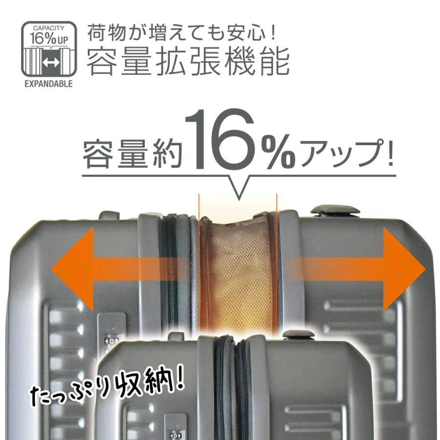 PLUS ONE 【期間限定20％OFFクーポン】スーツケース ストッパー付 拡張