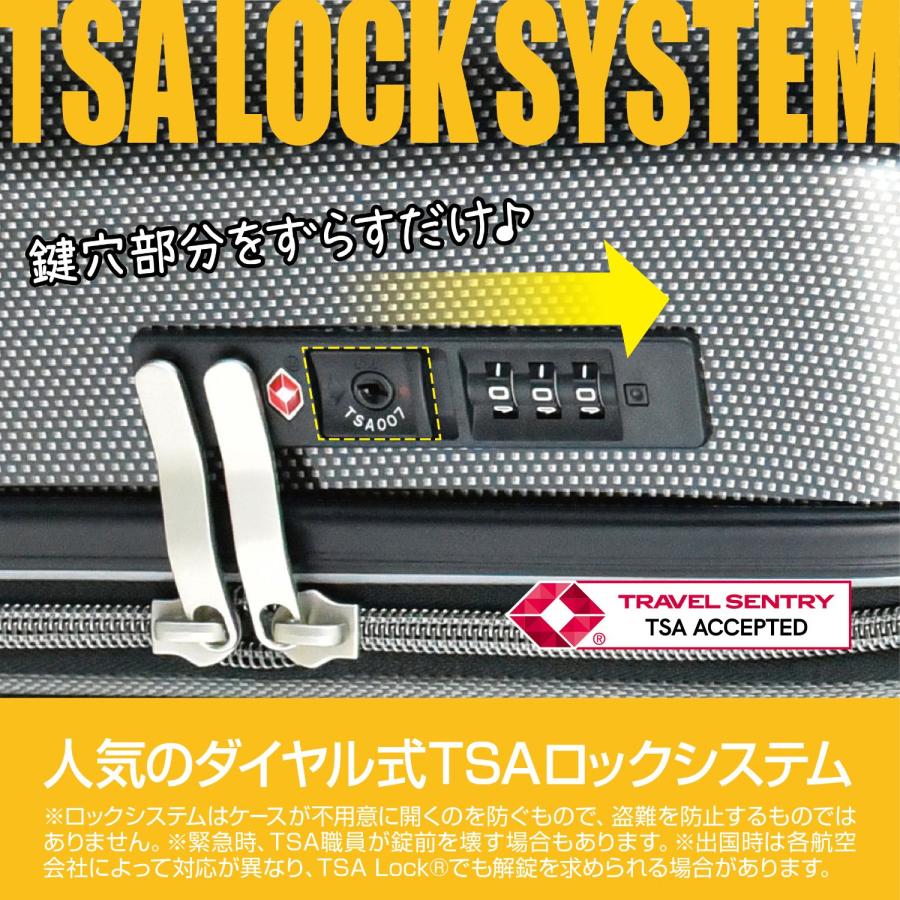 PLUS ONE スーツケース Sサイズ 拡張 機内持ち込み 大容量 39L(45L