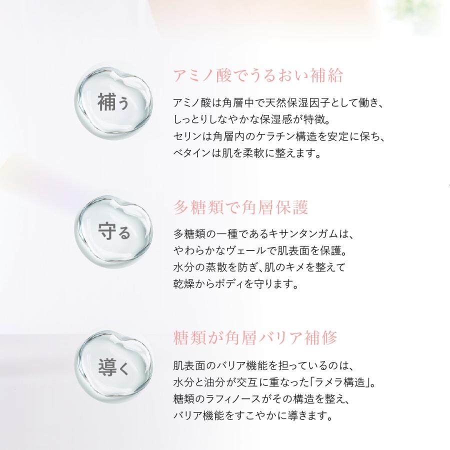 ＣＡＣ ボディジェル【先着30個限定！】2026年3月11日〜新発売キャンペーン！通常2,970円 →2,600円（税込） | CAC化粧品 | 02