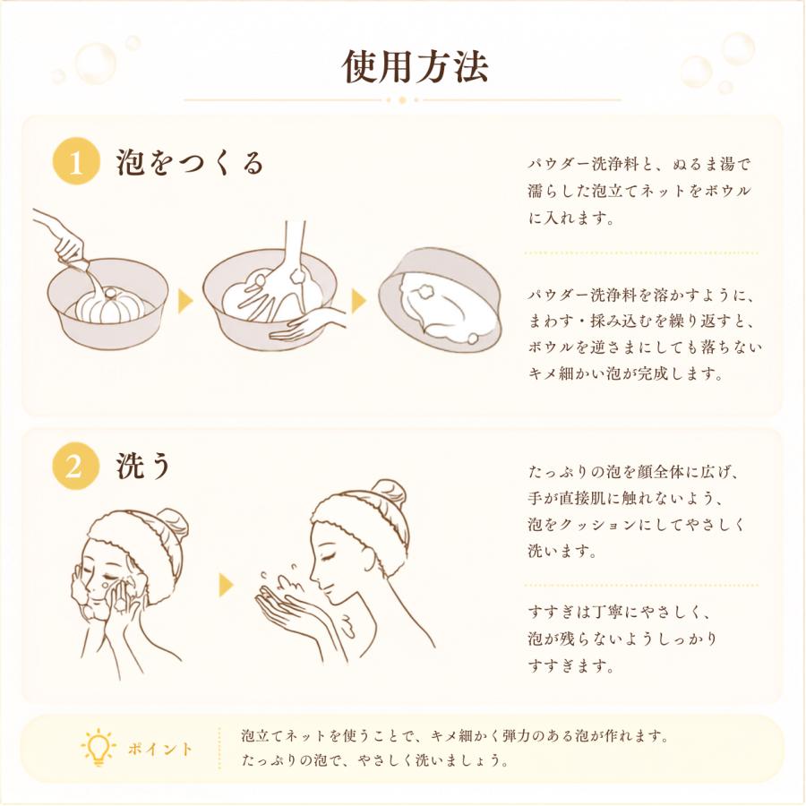 CAC化粧品 ウォッシングパウダー(1.1gX75包) | CAC化粧品 | 01