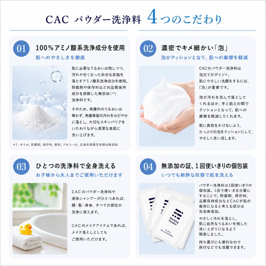 【好評につき継続！】ボールネット１個プレゼント！CAC化粧品 ウォッシングパウダー(1.1g×75包)４箱セット | CAC化粧品 | 05