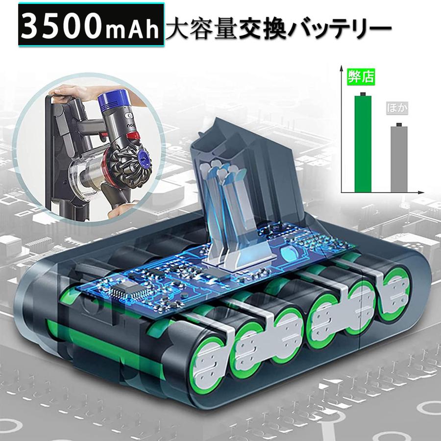 dyson V7 fluffy SV11 バッテリー新品交換済 動作確認済 dyson V7 fluffy SV11 バッテリー新品交換済 動作確認済 Amazon.co.jp