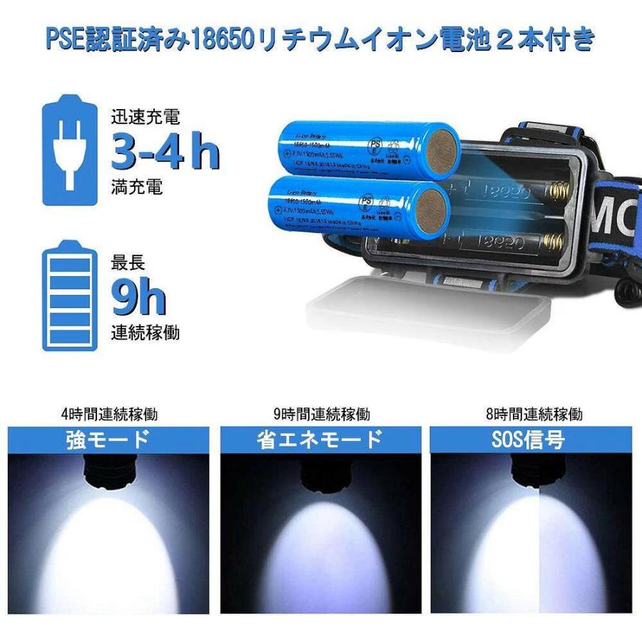 お取り寄せ ヘッドライト Led ヘッドランプ Ip65防水 Usb充電式 高輝度 3モード 明るい センサー点灯 電池付属 軽量 作業灯 懐中電灯 防災 登山 釣り キャンプ Cisama Sc Gov Br