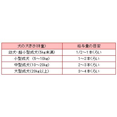 ママクック　フリーズドライのササミ　犬用　30g |  | 02