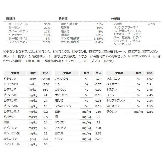 フィッシュ４キャット サーモン　1.5kg |  | 02