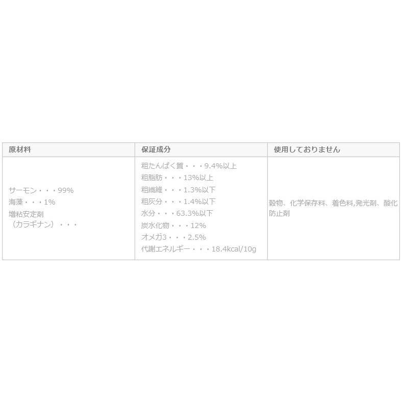 [FISH４DOGS]　フィッシュ４ドッグ サーモンムース　100g [トッピング向] |  | 02