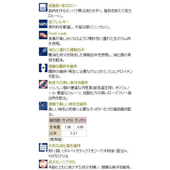 [ナチュラルハーベスト] ベーシックフォーミュラ メンテナンススモールラム（小粒） 1.59kg×2袋 |  | 03