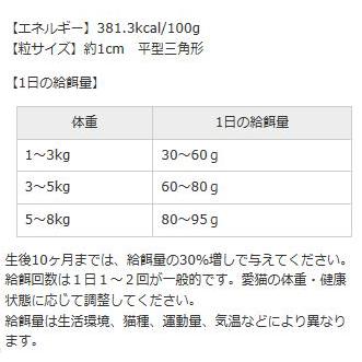 フィッシュ４キャット サバ　400g |  | 03