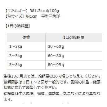 フィッシュ４キャット イワシ　400g |  | 03