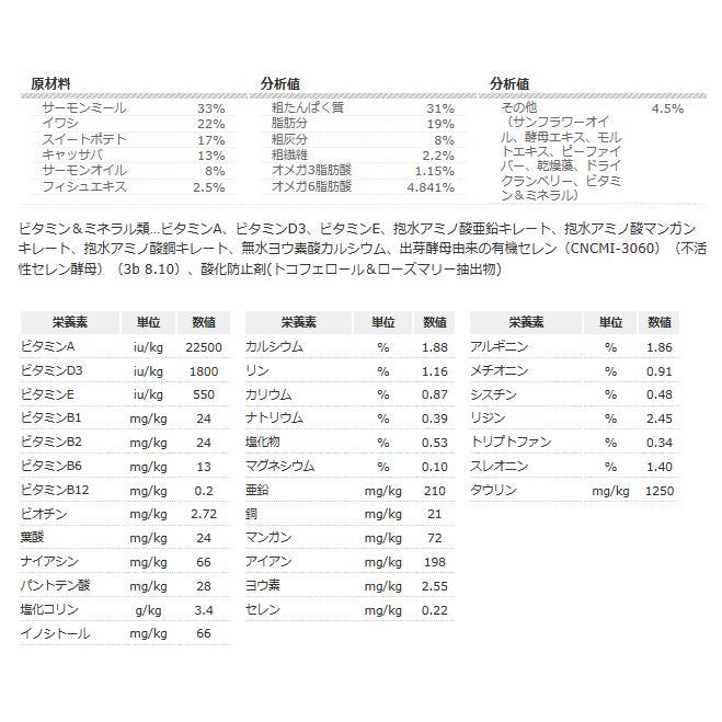 フィッシュ４キャット イワシ　1.5kg |  | 02