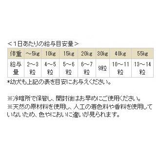 ナチュラルハーベスト キープジョイント 630粒 [お取り寄せ] |  | 02