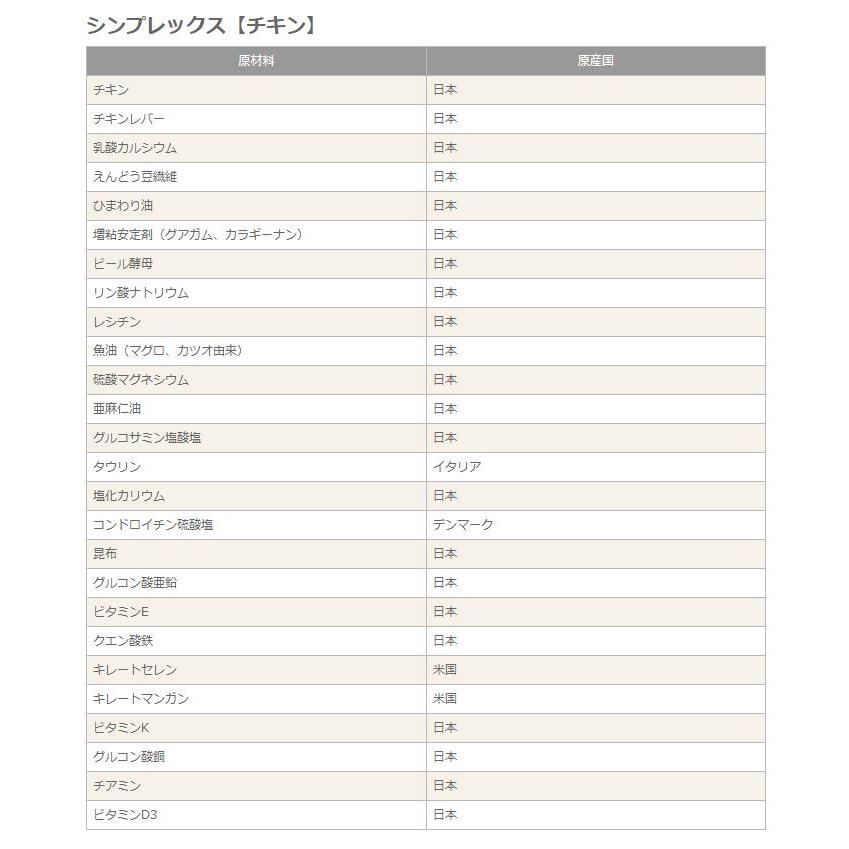 ナチュラルハーベスト シンプレックス　チキン　70g |  | 02